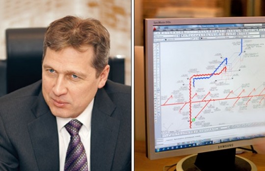 Время строить красиво